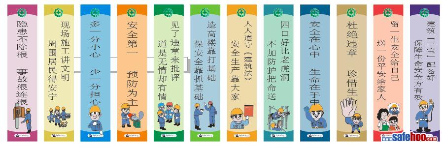 點擊還原