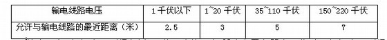 按此在新窗口瀏覽圖片