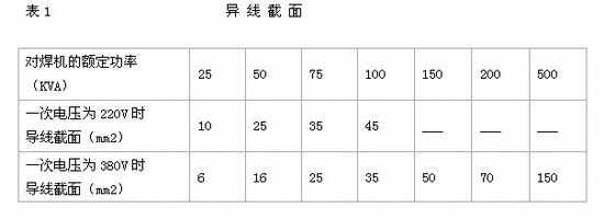 按此在新窗口瀏覽圖片