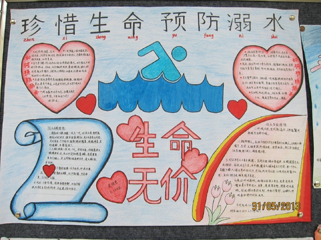 溺水安全手抄報(bào)-珍惜生命預(yù)防溺水