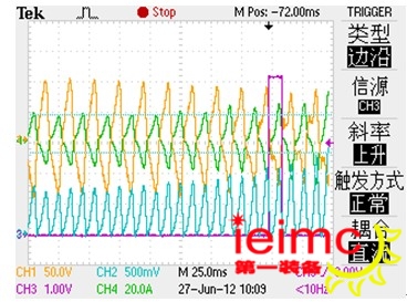 降電壓模式波形圖