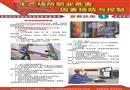 生產(chǎn)場所職業(yè)危害因素預(yù)防與控制宣教掛圖