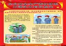 企業(yè)安全生產(chǎn)責(zé)任體系五落實五到位規(guī)定宣教掛圖