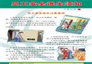 員工安全逃生須知宣教掛圖