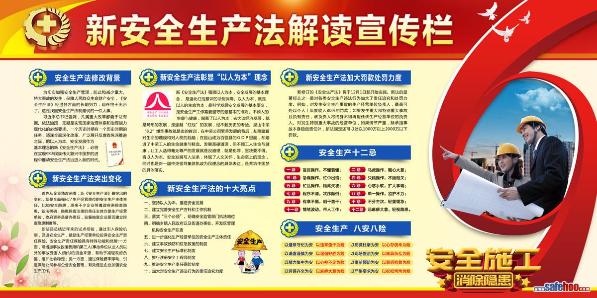 點(diǎn)擊還原