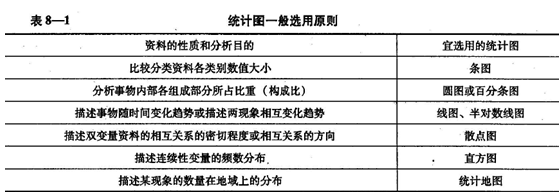 2017年安全工程師考試《安全生產(chǎn)管理知識(shí)》真題及答案