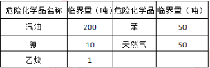 2017年安全工程師考試《安全生產(chǎn)管理知識(shí)》真題及答案