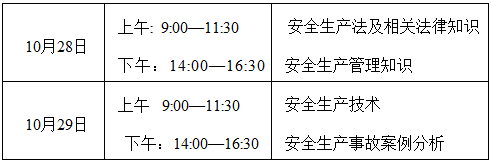2017年寧夏安全工程師考試報(bào)名考務(wù)通知公布
