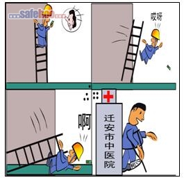 梯子上滑落，造成摔傷右腳骨折