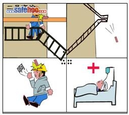 多層作業(yè)出險(xiǎn)、戴安全帽保命