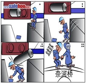 違章冒險(xiǎn)作業(yè)、軋輥砸身喪命
