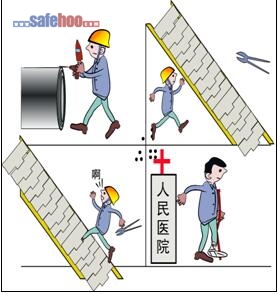 圖省事，走捷徑，左腳腕被鏈板擠傷