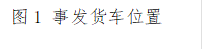 大嶺山鎮(zhèn)“9·18”一般高處墜落事故調(diào)查報告