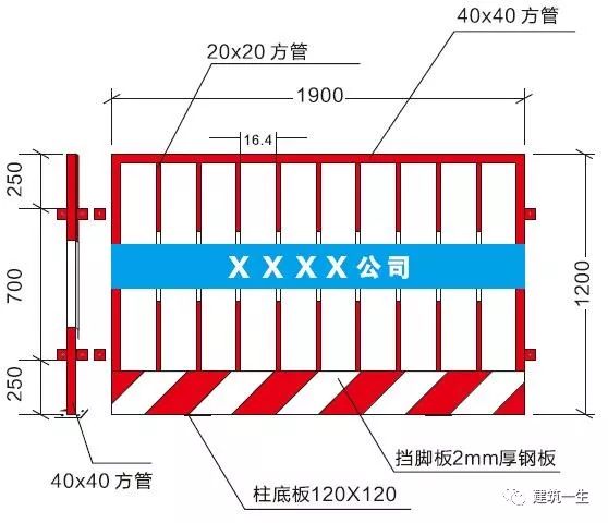 臨邊防護(hù)安全技術(shù)要點_4