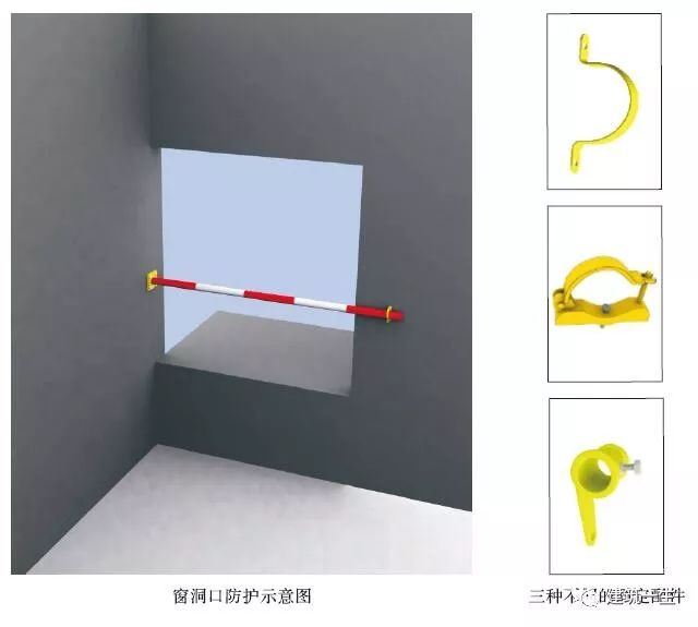 臨邊防護(hù)安全技術(shù)要點_2