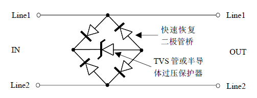 各式各樣的防雷電路大解剖！_39