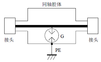 各式各樣的防雷電路大解剖！_63