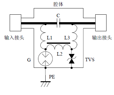 各式各樣的防雷電路大解剖！_64