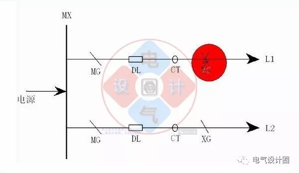 10kV的倒閘操作以及停送電順序_3