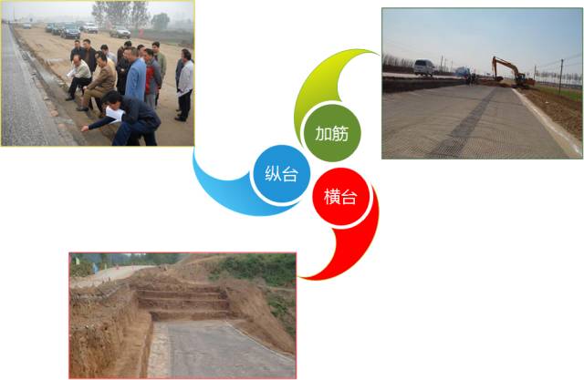 新舊路基銜接施工技術交底。_5