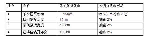新舊路基銜接施工技術交底。_21