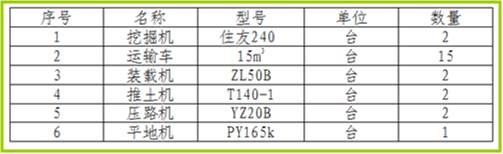 新舊路基銜接施工技術交底。_17