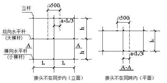 中建模板工程施工方案安全技術(shù)交底_12