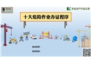 十大危險(xiǎn)作業(yè)辦證程序