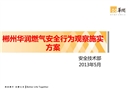 安全行為觀察實(shí)施方案