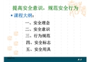 提高安全意識(shí) 規(guī)范安全行為