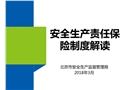 安全生產(chǎn)責(zé)任保險(xiǎn)制度解讀