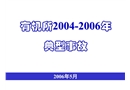 上海有機(jī)所實(shí)驗(yàn)室安全安全教育