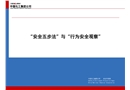 中國(guó)化工SHE管理體系培訓(xùn)之安全五步法
