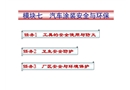 涂裝安全技術(shù)與環(huán)保措施