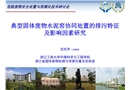 典型固體廢物水泥窯協(xié)同處置的排污特征及影響因素研究