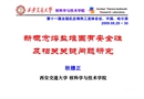 新概念熔鹽堆固有安全性及相關(guān)關(guān)鍵問題研究