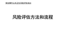 突發(fā)事件公共衛(wèi)生風(fēng)險評估方法和流程