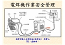 電焊機安全檢查培訓(xùn)課件