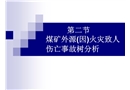 煤礦外源火災(zāi)致人傷亡事故樹分析
