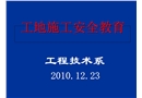 工地實習(xí)安全教育