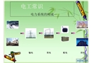 電工安全常識課件培訓