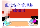 現(xiàn)代安全管理基礎(chǔ)知識(shí)