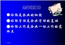 如何做一個(gè)優(yōu)秀的班組長(zhǎng)