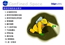 密閉空間安全作業(yè)常識(shí)