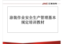 涂裝作業(yè)安全生產(chǎn)管理基本規(guī)定培訓(xùn)教材