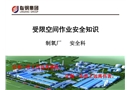 受限空間作業(yè)安全知識(shí)
