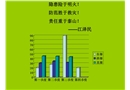 消防培訓(xùn)圖片