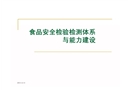 食品安全檢驗檢測體系與能力建設(shè)