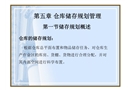 貨物的堆碼與倉庫
