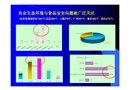 農(nóng)業(yè)生態(tài)環(huán)境與食品安全問題被廣泛關(guān)注